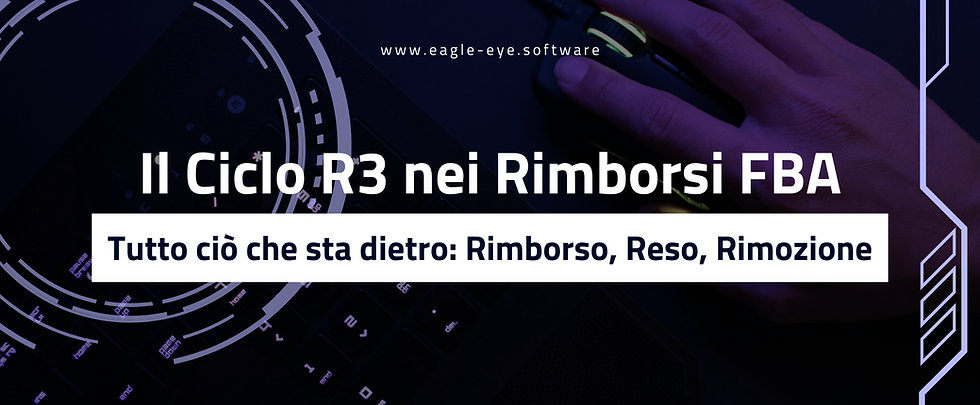 Rimborsi FBA: che cos'è il Ciclo delle "3R" su Amazon? Parliamo del processo Rimborso, Reso e Rimozione.