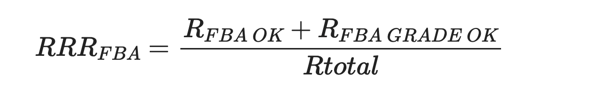 Return Recovery Rate formula — (Units returned to sellable + Units recovered via Grade & Resell) divided by Total return units