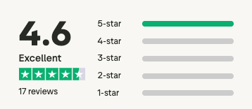 Trustpilot Rating - 4.6 Excellent